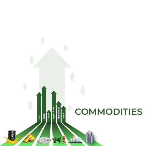 COMMODITIES